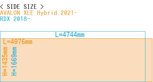 #AVALON XLE Hybrid 2021- + RDX 2018-